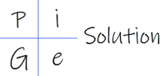 PiGe Solution